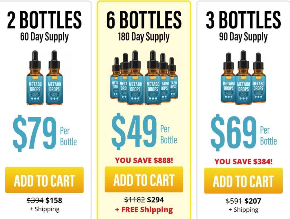 Metabo Drops limited time sale and discount offer